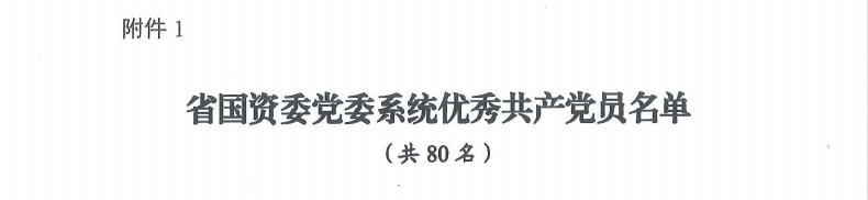 喜报！“两优一先”，他们获表彰